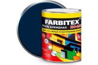 Эмаль ПФ-115 синяя Farbitex 1,8кг