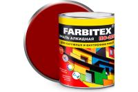 Эмаль ПФ-115 красная Farbitex 1,8кг