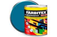 Эмаль ПФ-115 голубая Farbitex 1,8кг