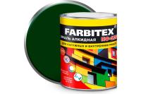 Эмаль ПФ-115 зеленая Farbitex 1,8кг
