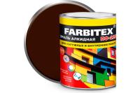 Эмаль ПФ-115 шоколадная Farbitex 1,8кг