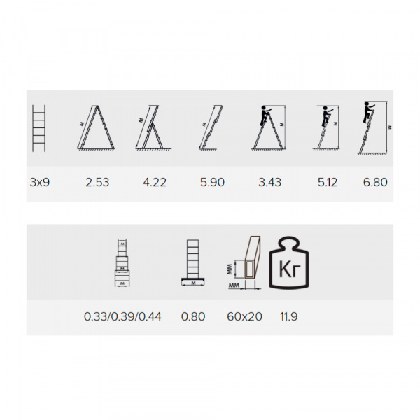 Лестница трехсекционная алюминиевая 9 ступеней Алюмет